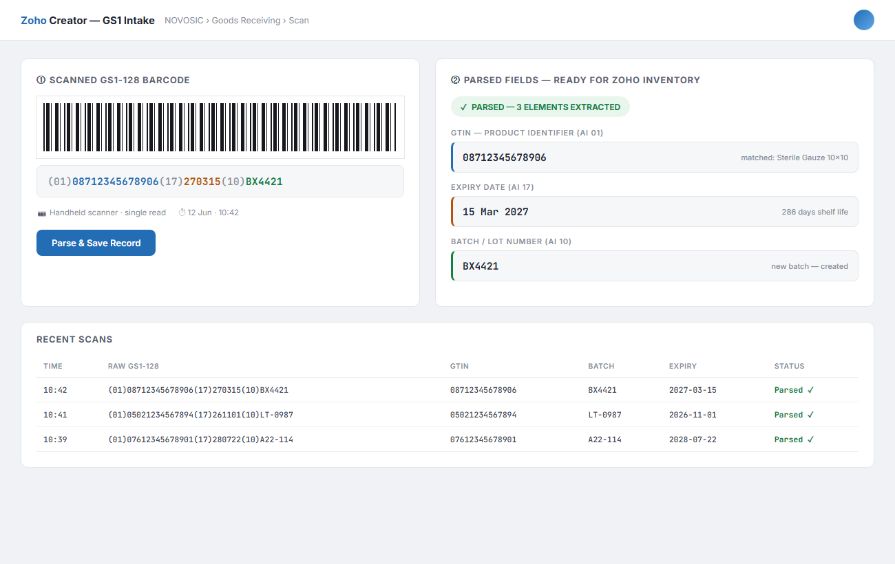 GS1-128 barcode parsing workflow in Zoho Creator