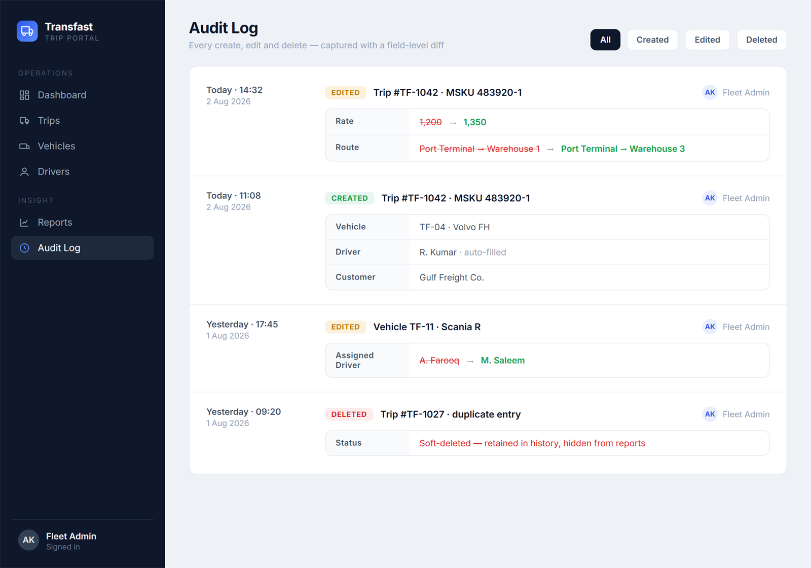 Audit log showing field-level before and after diffs