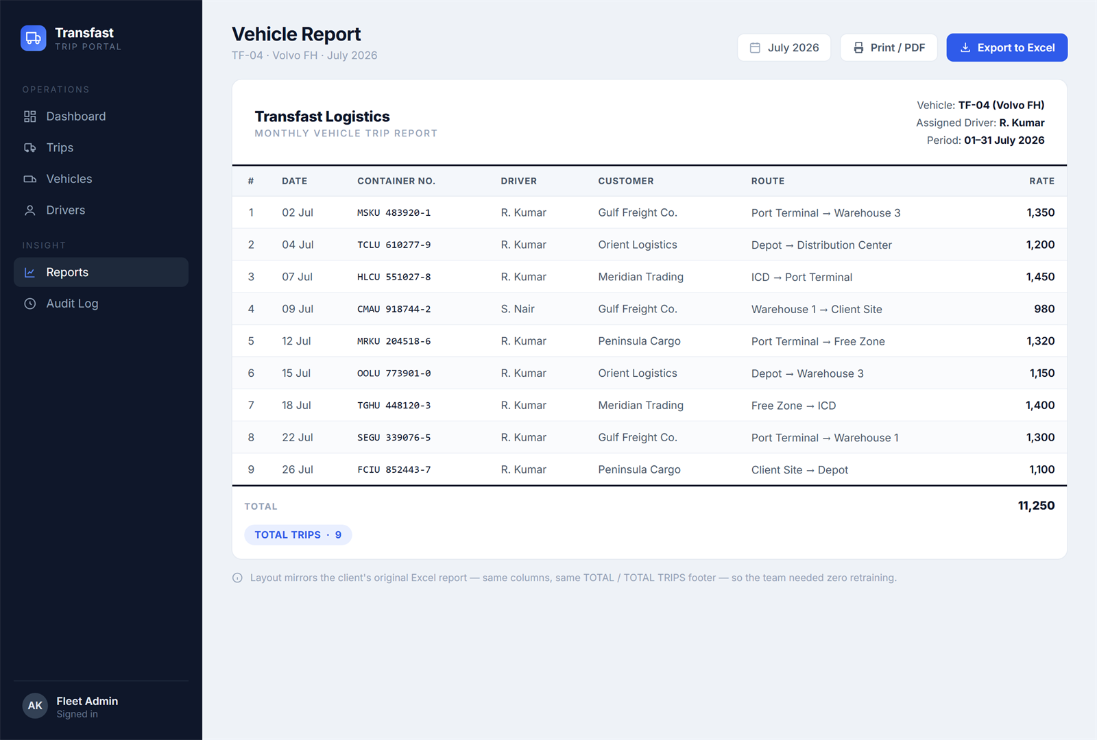 Vehicle report mirroring the original Excel layout with Export to Excel and Print